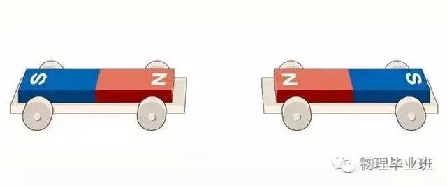 初三物理中考必考知识点归纳图片,中考物理16个必考模型