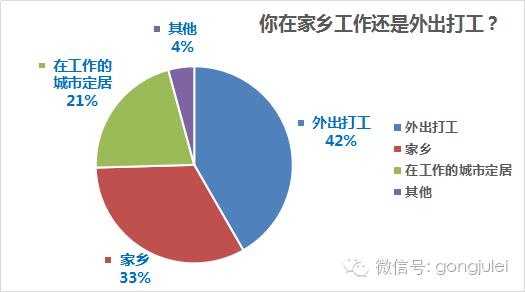 月薪过万的新媒体运营都在干什么,新媒体运营未来工作方向和前景