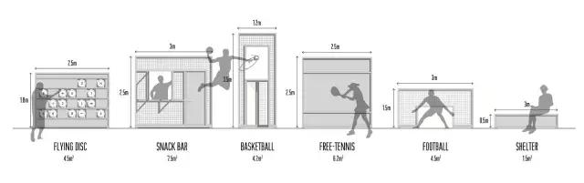 中国篮球场和网球场哪个实用,网球场标准尺寸和篮球场对比