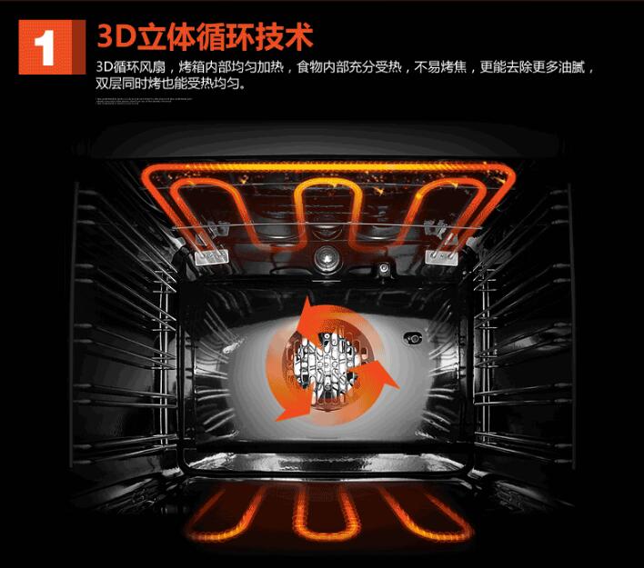 嵌入式烤箱和台式有什么区别,选嵌入式烤箱还是台式烤箱