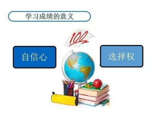 什么样的讲座最吸引家长,什么讲座比较吸引社区人群