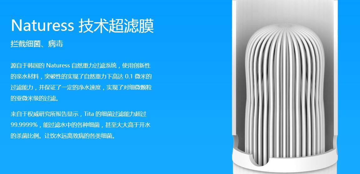 净水壶智能,过滤效果最好的净水壶测评