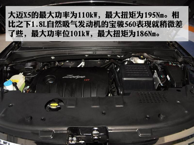 宝骏560和宝马x5哪个大,凯翼x5对比宝骏560