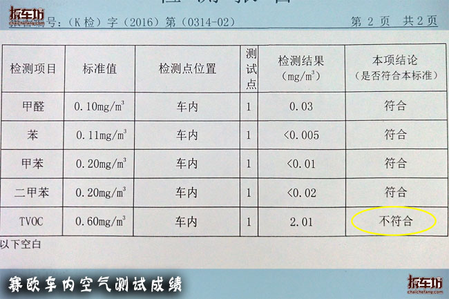 雪佛兰赛欧车的口碑怎么样,雪佛兰赛欧性价比怎么样