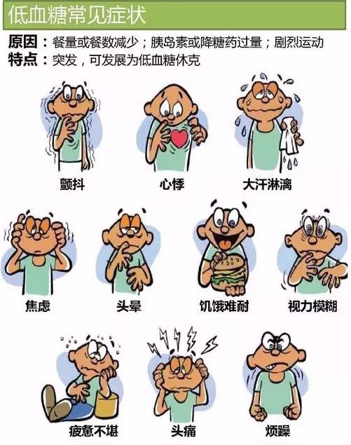 运动导致低血糖的常见病因和防治,剧烈运动低血糖的症状或表现