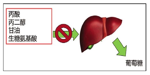 王艳明牛奶,王艳明