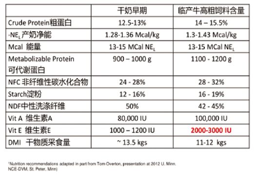 王艳明牛奶,王艳明