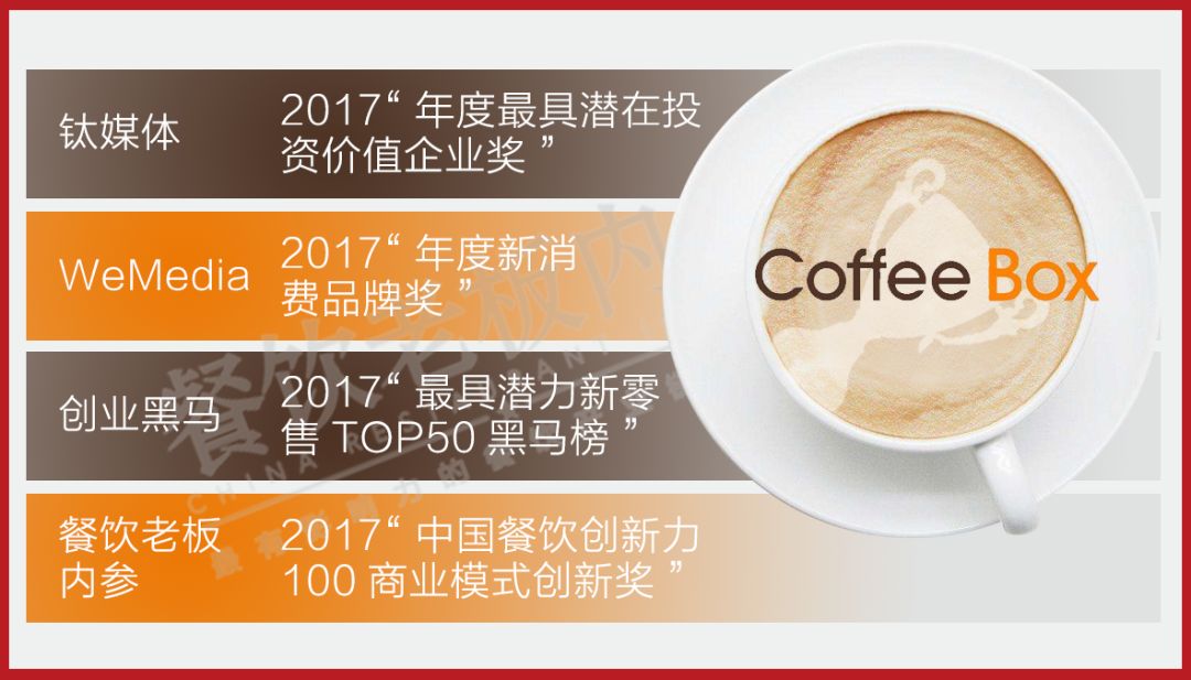 1.58亿元融资加持，连咖啡如何靠“外送”走出星巴克之外的另一条路？