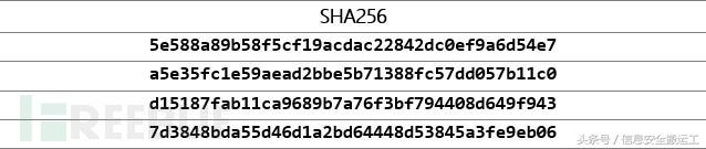 知名软件ADSafe暗藏恶意代码，从众多网站劫持流量