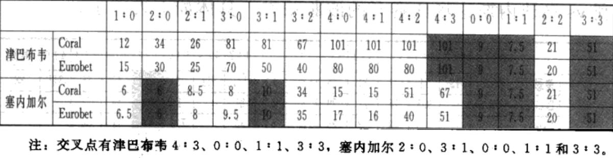 体彩大乐彩18152期,体彩小乐
