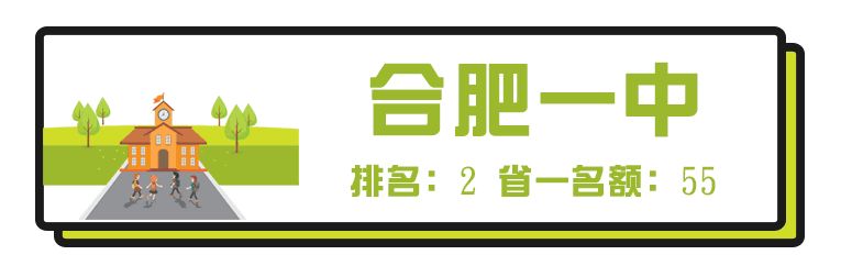 安徽芜湖高中,芜湖最牛中学