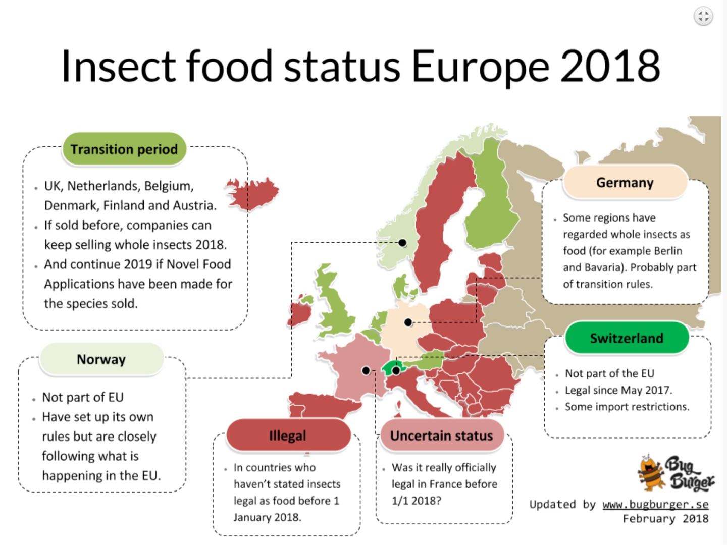 你说的首创，食药监局答应吗！
