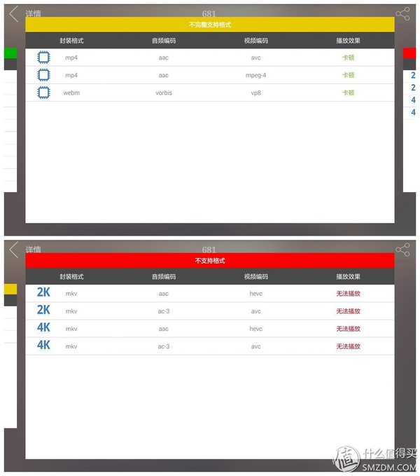 小米3s电视拆机,小米电视3s48寸拆解