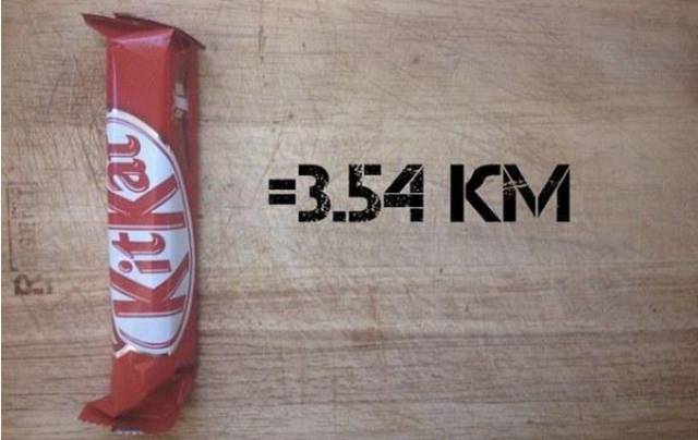 这张表太减肥了！宝鸡人看过来