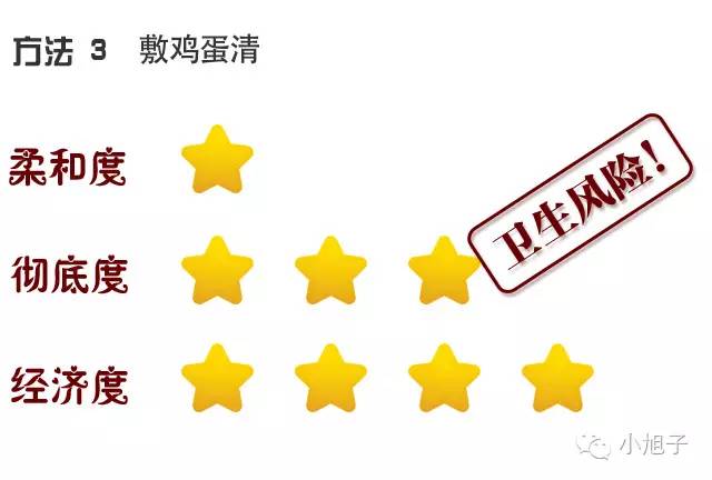 顽固草莓鼻怎么改善,消除草莓鼻的最快方法美容院