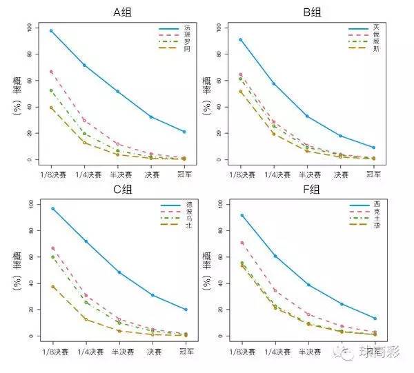 菠菜公司10万条数据-欧洲杯正确投注攻略