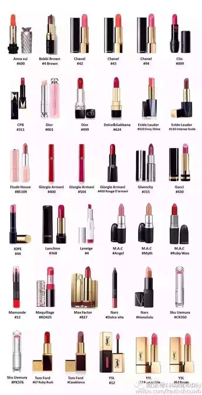 分享唇膏好物,分享自己所有的唇膏