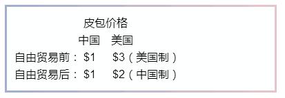 JSFamily|USA-美国大大大皮卡|美日勾心斗角的日子