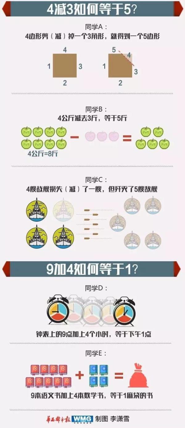 要小升初了有什么建议吗,要小升初了好激动