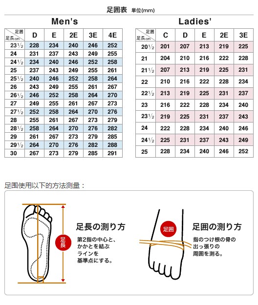 怎么买到好的外贸鞋码,海淘鞋码一般多大
