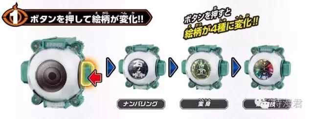 史上最清晰的全景图,史上最全眼诊知识汇总