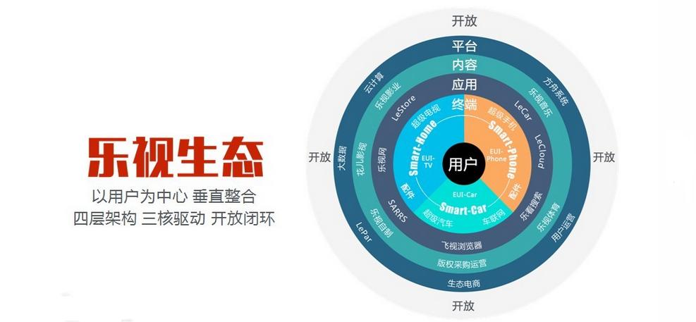 乐2发布会完整版,乐2截图大全