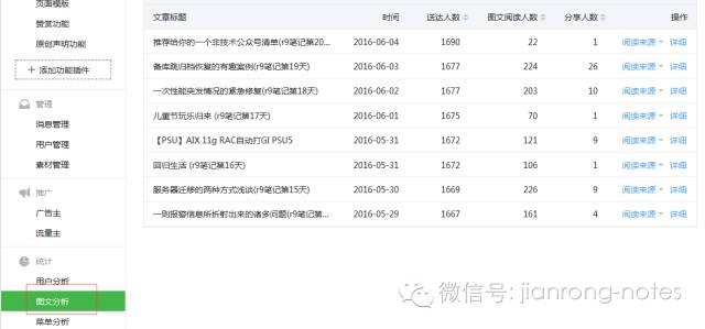 新手小白如何写公众号文章,怎么写一篇公众号文章