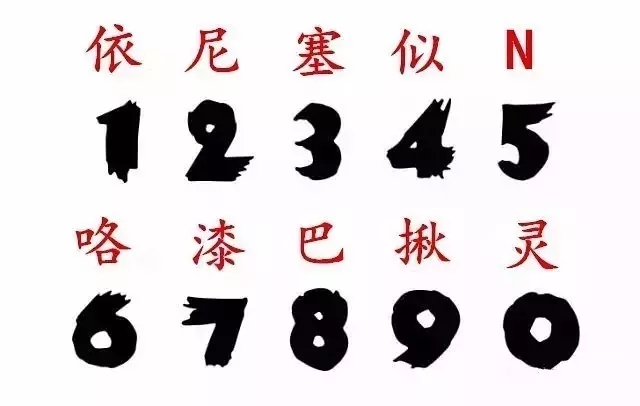 你是不是正宗嵊州人？一句话就能证明！