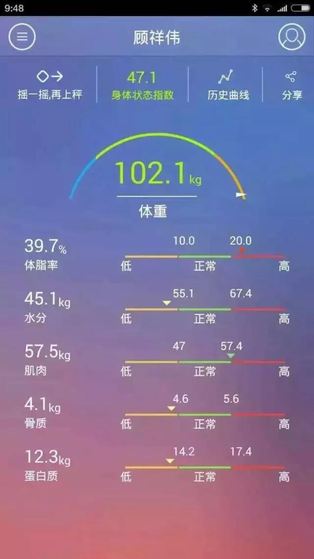 430斤小伙减肥成功瘦121斤,39岁大叔暴瘦42斤减肥方法