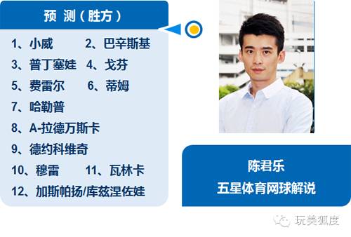 浠婃棩瓒崇悆涓撳绔炵寽,娉曠綉绔炵寽鑳滆礋瑙勫垯