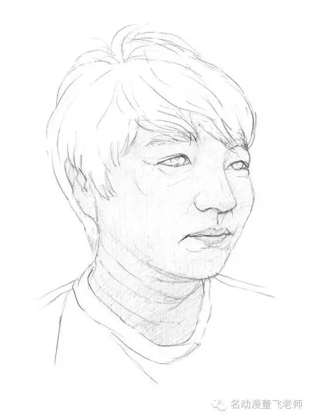 肖像素描初学者教程,人体肖像素描简单的教程