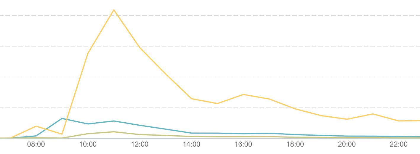 自己在家制作的鬼畜小游戏,自己精心制作的鬼畜游戏