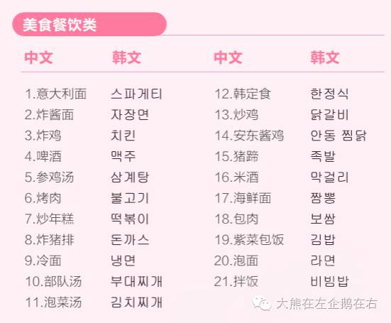 去韩国旅游必知事项大揭秘,去韩国旅游的问题