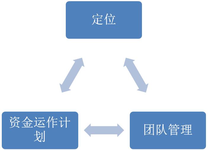 乐堂动漫怎么样,乐堂动漫信息技术有限公司