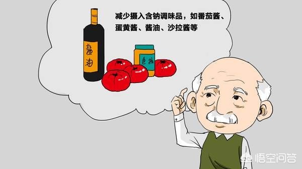 心力衰竭的最佳治疗方法是什么,心力衰竭的治疗两大原则