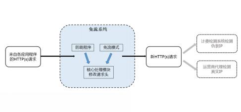 安全防线直播,安全防线第一季