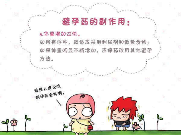 避孕药对女生的危害动画版,避孕药对女性的伤害有哪些