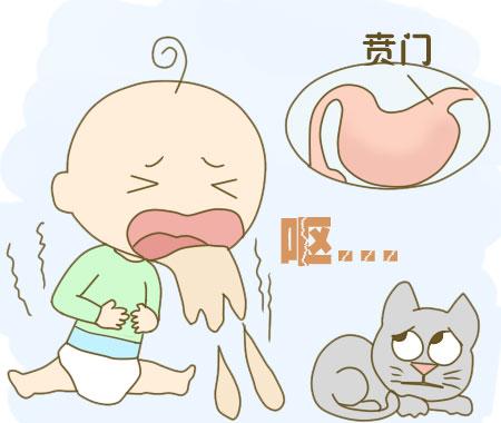 0-1岁婴儿喂药呕吐有什么办法,1岁婴儿呕吐正确做法