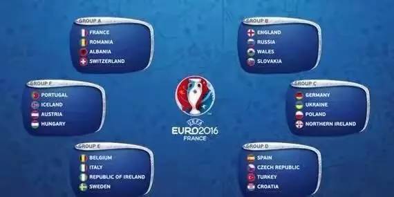 欧洲杯赛程时间表及对阵图最新版,欧洲杯赛程时间表及小组对阵安排