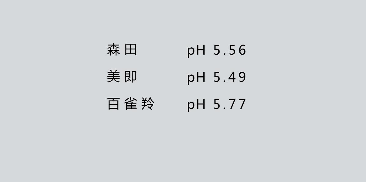 森田和百雀羚面膜,百雀羚面膜和森田药妆面膜