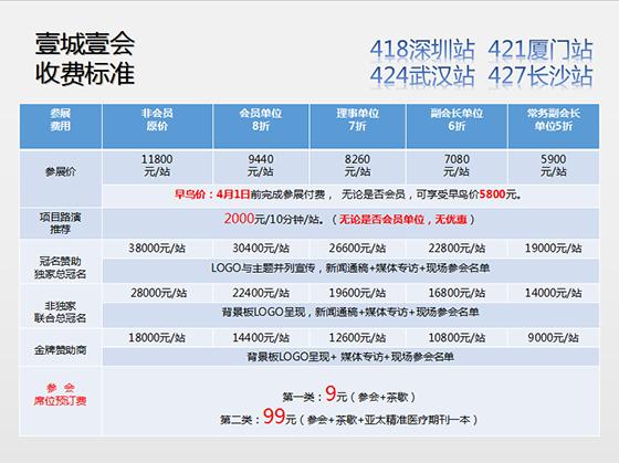 壹城壹会-亚太精准医疗资源对接会