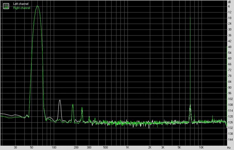 索尼nw-zx300a播放器价格,索尼walkmannw-a306随身听评测