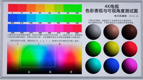 最强oled屏幕手机,索尼新款a8h4koled智能电视简评