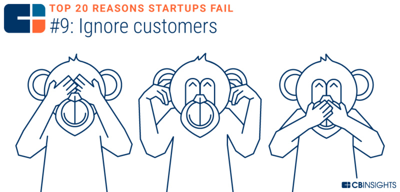 创业失败的十大技巧是什么,10个创业失败都是因为忽略了这1点