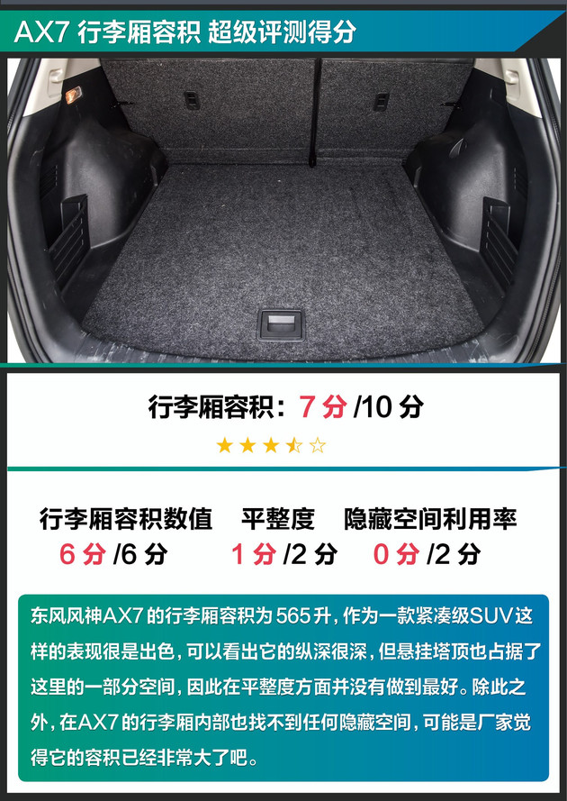 大空间配置高质量好的suv,2020款东风风神ax7哪款值得入手