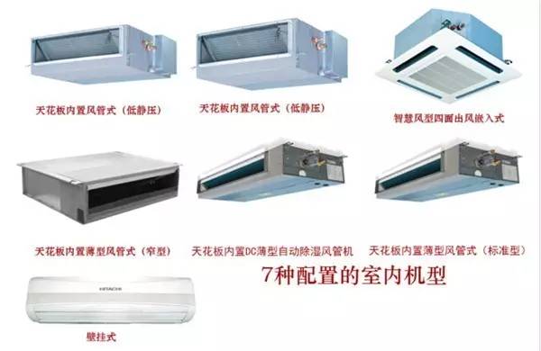 什么户型适合中央空调,120平米户型装中央空调大概多少钱