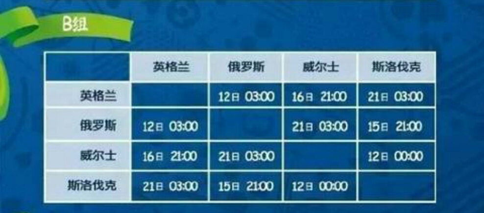 2016欧洲杯赛程时间表,2016欧洲杯赛事时间表