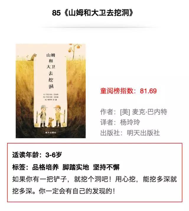 国内外儿童绘本排行榜前十名,100本世界著名英语绘本书单