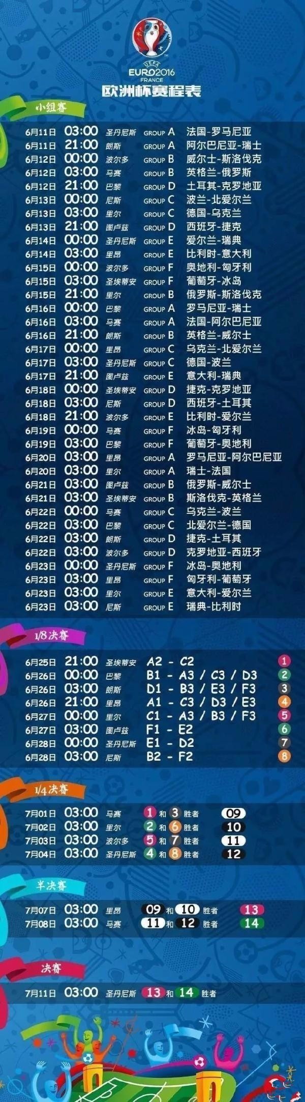 2016欧洲杯决赛纪录片,足球2016欧洲杯赛程表