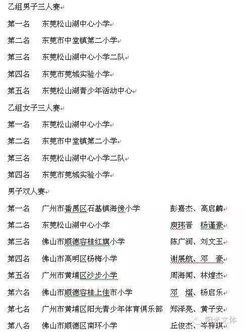 广东省毽球锦标赛小学生,广东省毽球比赛小学组